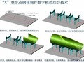 [广东]商业中心外框筒钢结构施工技术总结（多图）