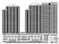 [山东威海]某国际大厦建筑施工套图(包括地下建筑、裙楼、塔楼)