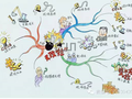 如何做到少改图？我来拯救你