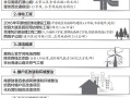 寒冷的建筑季--北京启动210项重点工程总投资额达1.2万亿，好冷呀