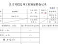 建筑全套竣工资料表格填写及编制范例