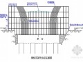 [江苏]高架桥墩柱施工技术方案（含计算书）