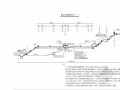 双向四车道高速公路路基路面初步设计全套CAD图198张（410张数据表）