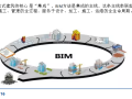 基于BIM下装配式框架结构施工模拟（共42页）