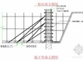 [重庆]框剪结构高层安置房住宅楼工程施工组织设计(168页)
