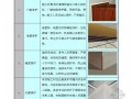 [内蒙古]多功能剧场室内装饰工程施工组织设计