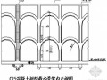 [广州]拱形骨架三维生态防护路基边坡防护施工方案