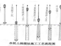 水利枢纽拆建泵站工程施工组织设计方案