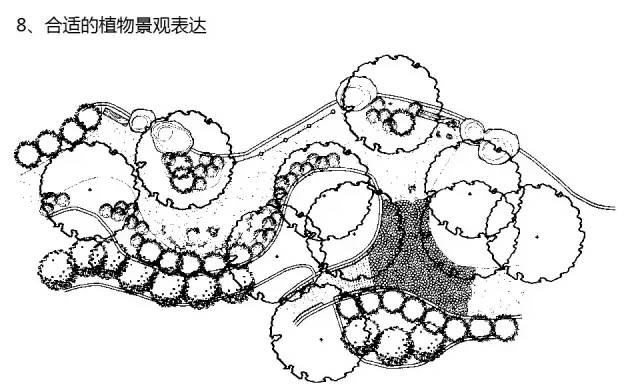 [分享][考研干货]景观快题设计中植物表达技法全攻略