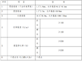 [内蒙古]铁道大中小桥台顶防水层作业指导书