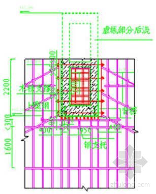 深圳市某剧场台口箱形钢混凝土组合梁施工技术-建筑工程总结-筑龙建筑