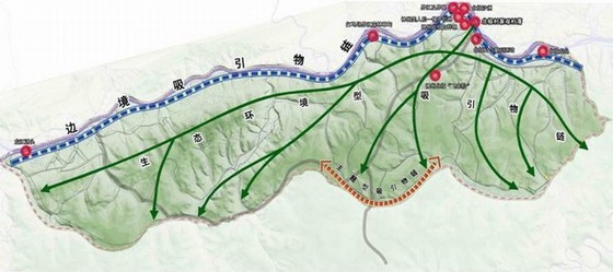 [黑龙江]"神州北极"国家5a级旅游景区规划设计方案