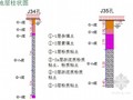 [江苏]水泥土重力挡墙基坑支护设计方案