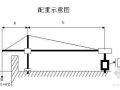 天津某高层公寓楼幕墙吊篮安全施工方案（ZLD63）