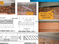 砖砌体工程施工技术及砌筑施工质量培训讲义(160页，图文并茂)