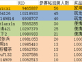[晒工地，赢大奖]再见2016，曾经陪我走过一年的工地