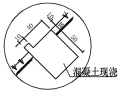 高铁路基工程实施性施工组织设计（91页）