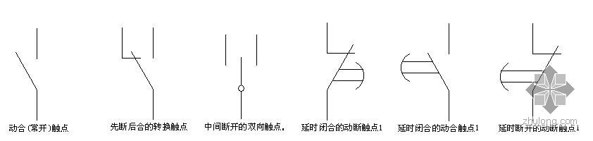 电气器件及开关符号