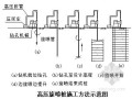 [广东]某港口地基处理高压旋喷桩施工方案