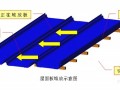 [浙江]门式轻钢结构厂房施工组织设计（160余页）