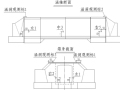 [武汉]高速铁路工程框架涵洞及圆管涵施工方案