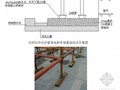 [吉林]购物广场工程双排落地式脚手架施工方案