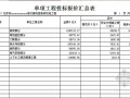 北京某接待室装修改造工程清单计价实例（2011-01）