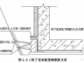 青岛某项目模板工程施工方案（镜面竹胶板 定型钢模板）