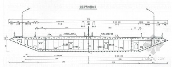 架桥机架预制箱梁施工方案(含计算书布置图共77页)