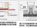 建筑工程防渗漏开裂空鼓施工技术措施