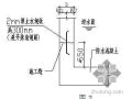 污水处理池施工及防渗漏工艺控制措施