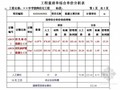 [实例讲解]六层砖混结构教师住宅工程量清单编制示例（表格编制规则）