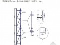 [标杆房企]2014年高层建筑全过程项目管理措施(含施工组织设计 施工