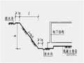 基坑支护类型简介及选型要点