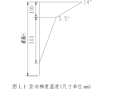 预应力混凝土公路桥梁通用图设计计算书