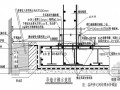 [北京]高层办公楼土建施工组织设计（框架剪力墙结构）