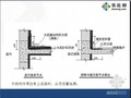 知名房地产公司防水工程技术标准（2012年）