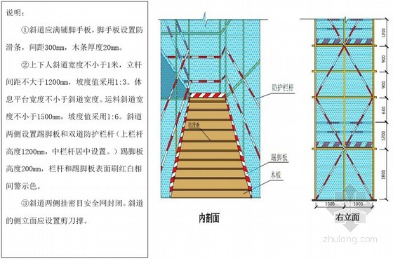 斜道安全防护