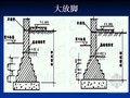 [四川]2013年土建造价员考试（工程计量与计价实务）考前辅导讲义（冲刺版94页）