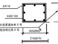 竣工图怎么画？竣工验收资料怎么整理、编写？