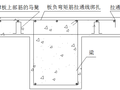 框架-剪力墙结构办公楼工程施工组织设计
