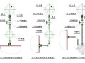 [北京]五星级酒店通风空调专业施工方案（鲁班奖长城杯）