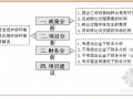 北京某综合楼项目可行性研究报告PPT（2008-03）