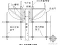 广东某水泥厂施工组织设计（6×4500td熟料水泥生产线）