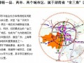 [湖南]国际商贸城商业项目发展策划报告(含项目定位 案例分析)