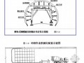 温福铁路某长大隧道工程施工组织设计（实施）