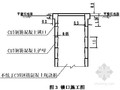 铁路客运专线路基边坡支护抗滑桩及挡土板施工方案