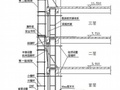 北京某科研楼脚手架施工方案（双排单立杆悬挑 双排单立杆落地）