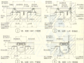 变形缝建筑构造