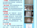 青岛建筑工程施工质量标准化管理学习手册